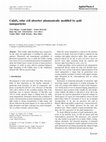 Research paper thumbnail of CuInS2 solar cell absorber plasmonically modified by gold nanoparticles