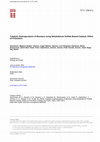 Research paper thumbnail of Catalytic Hydropyrolysis of Biomass Using Molybdenum Sulfide Based Catalyst. Effect of Promoters