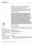 Research paper thumbnail of Correction: Protocol of the Healthy Brain Study: An accessible resource for understanding the human brain and how it dynamically and individually operates in its bio-social context