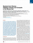 Research paper thumbnail of Bacteria from Diverse Habitats Colonize and Compete in the Mouse Gut