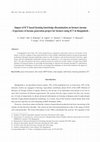 Research paper thumbnail of Impact of ICT based farming knowledge dissemination on farmers income - Experience of income generation project for farmers using ICT in Bangladesh