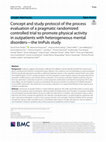 Research paper thumbnail of Concept and study protocol of the process evaluation of a pragmatic randomized controlled trial to promote physical activity in outpatients with heterogeneous mental disorders—the ImPuls study