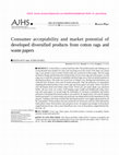 Research paper thumbnail of Consumer acceptability and market potential of developed diversified products from cotton rags and waste papers