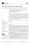 Research paper thumbnail of Local Inclusive Distance Vertex Irregular Graphs