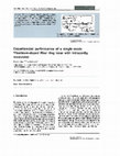 Research paper thumbnail of Experimental performance of a single-mode ytterbium-doped fiber ring laser with intracavity modulator