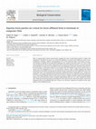 Research paper thumbnail of Riparian forest patches are critical for forest affiliated birds in farmlands of temperate Chile