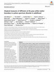 Research paper thumbnail of Atypical measures of diffusion at the gray‐white matter boundary in autism spectrum disorder in adulthood