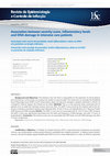 Research paper thumbnail of Association between severity score, inflammatory levels and DNA damage in intensive care patients