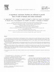 Research paper thumbnail of A hypothesis: autonomic rhythms are reflected in growth lines of teeth in humans and extinct archosaurs