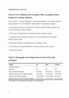 Research paper thumbnail of Supplementary Material for: Selective COX-2 Inhibition Exerts No Negative Effects on Peripheral Blood Lymphocytes in Allergic Asthmatics