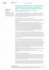 Research paper thumbnail of Comparison of Robotic Versus Conventional Open Thyroidectomy for Recurrent Laryngeal Nerve Safety: A Systematic Review and Meta-Analysis