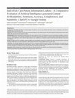 Research paper thumbnail of End-of-life Care Patient Information Leaflets—A Comparative Evaluation of Artificial Intelligence-generated Content for Readability, Sentiment, Accuracy, Completeness, and Suitability: ChatGPT vs Google Gemini