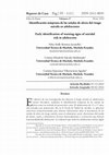 Research paper thumbnail of Identificación temprana de las señales de alerta del riesgo suicida en adolescentes