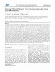 Research paper thumbnail of Inferring Diffusion Network from Information Cascades using Transitive Influence