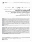 Research paper thumbnail of Kişilik Bozukluğu İnançlarında Savunma Mekanizmaları ve Bağlanma Biçimlerinin Rolünün Klinik ve Klinik Olmayan Örneklemlerde Incelenmesi