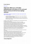 Research paper thumbnail of Molecular differences of NLRP3 inflammasome activation in LPS-activated human monocyte-derived macrophage subtypes