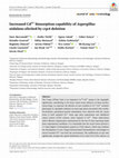 Research paper thumbnail of Increased Cd2+ biosorption capability of Aspergillus nidulans elicited by crpA deletion