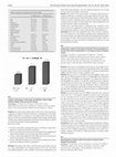 Research paper thumbnail of Analysis of Perception of Own Body and Attitudes Towards Organ Donation Within Polish and Turkish Society