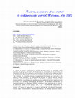 Research paper thumbnail of Factores asociados al no control de la hipertensión arterial.Matanzas. Año 2005