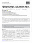 Research paper thumbnail of Chemotherapy Resistance in B-ALL with Cryptic NUP214-ABL1 Is Amenable to Kinase Inhibition and Immunotherapy