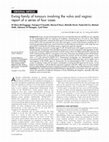 Research paper thumbnail of Ewing family of tumours involving the vulva and vagina: report of a series of four cases