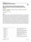 Research paper thumbnail of Effects of irrigation amounts and a deficit irrigation strategy on water status and yields of intensively cultivated jojoba (Simmondsia chinensis)