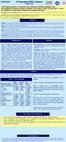 Research paper thumbnail of Aetiological pattern of genital ulcer disease (GUD) in Malawi and associations between herpes simplex virus type 2 (HSV-2) and HIV-1: Time for addition of episodic treatment for genital herpes?