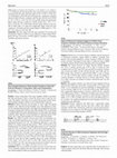 Research paper thumbnail of Post-Transplant Outcomes of Novel Surgical Procedures to Deal with Graft Size Mismatch in Living-Donor Lobar Lung Transplantation