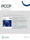 Research paper thumbnail of A powder XRD, solid state NMR and calorimetric study of the phase evolution in mechanochemically synthesized dual cation (Cs<sub><i>x</i></sub>(CH<sub>3</sub>NH<sub>3</sub>)<sub>1−<i>x</i></sub>)PbX<sub>3</sub> lead halide perovskite systems