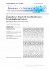 Research paper thumbnail of Analysis Factors Related with Succesful in Exclusive Breasfeeding During Pandemic