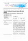 Research paper thumbnail of The Relationship Between Menstrual Length and Menstrual Cycle with Dysmenorrhea in High School Students