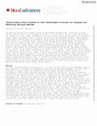 Research paper thumbnail of Cardiac Events After Standard of Care Idecabtagene Vicleucel for Relapsed and Refractory Multiple Myeloma