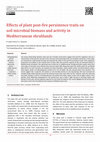 Research paper thumbnail of Effects of plant post-fire persistence traits on soil microbial biomass and activity in Mediterranean shrublands