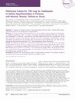 Research paper thumbnail of Reference values for TSH may be inadequate to define hypothyroidism in persons with morbid obesity: Di@bet.es study