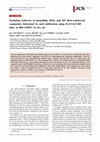 Research paper thumbnail of Oxidation behavior of monolithic HfSi&lt;sub&gt;2&lt;/sub&gt; and SiC fiber-reinforced composites fabricated by melt infiltration using Si–8.5 at%Hf alloy at 800–1200°C in dry air