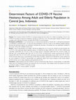 Research paper thumbnail of Determinant Factors of COVID-19 Vaccine Hesitancy Among Adult and Elderly Population in Central Java, Indonesia