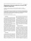 Research paper thumbnail of Measurement of electrical conductivity of Zn50Se50 alloy at different temperatures