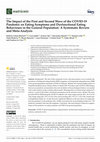 Research paper thumbnail of The Impact of the First and Second Wave of the COVID-19 Pandemic on Eating Symptoms and Dysfunctional Eating Behaviours in the General Population: A Systematic Review and Meta-Analysis