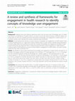 Research paper thumbnail of A review and synthesis of frameworks for engagement in health research to identify concepts of knowledge user engagement