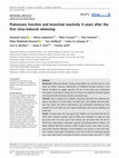 Research paper thumbnail of Pulmonary function and bronchial reactivity 4 years after the first virus-induced wheezing