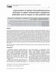 Research paper thumbnail of Improvement of indirect immunofluorescence technique to detect antineutrophil cytoplasmic antibodies and its impact on test positivity rate