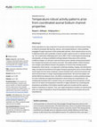 Research paper thumbnail of Temperature-robust activity patterns arise from coordinated axonal Sodium channel properties