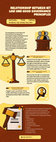 Research paper thumbnail of RELATIONSHIP BETWEEN IET LAW AND GOOD GOVERNANCE PRINCIPLES RELATIONSHIP BETWEEN IET LAW AND GOOD GOVERNANCE PRINCIPLES