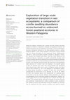 Research paper thumbnail of If wildfires continue under increasingly warmer and drier conditions, the forestpeatland ecotone of western Patagonia may be susceptible to large-scale transformation towards a non-forested state