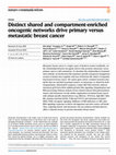 Research paper thumbnail of Distinct shared and compartment-enriched oncogenic networks drive primary versus metastatic breast cancer