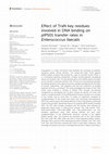 Research paper thumbnail of Effect of TraN key residues involved in DNA binding on pIP501 transfer rates in Enterococcus faecalis