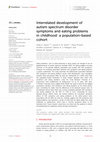 Research paper thumbnail of Interrelated development of autism spectrum disorder symptoms and eating problems in childhood: a population-based cohort