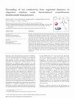 Research paper thumbnail of Decoupling of ion conductivity from segmental dynamics in oligomeric ethylene oxide functionalized oxanorbornene dicarboximide homopolymers