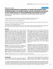 Research paper thumbnail of Immunohistochemical expression of insulin-like growth factor binding protein-3 in invasive breast cancers and ductal carcinoma in situ: implications for clinicopathology and patient outcome