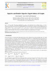 Research paper thumbnail of Injective and Relative Injective Zagreb Indıces of Graphs